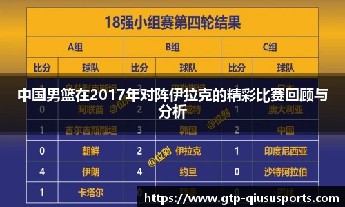中国男篮在2017年对阵伊拉克的精彩比赛回顾与分析